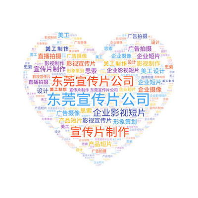 展览会上影视短片的策划与呈现策略