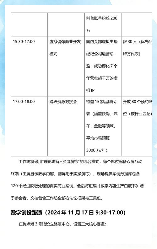 从镜头到场景 影视传媒公司转型活动策划的战略路径与执行方案